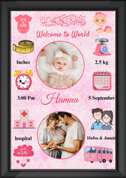 New Born Baby Photo Frame To Store A Memory | Best Customize Gift For New Parents