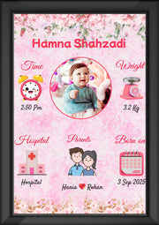 New Born Baby Photo Frame To Store A Memory | Best Customize Gift For New Parents