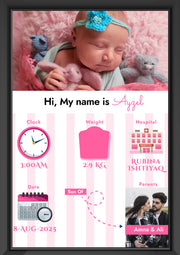 New Born Baby Photo Frame To Store A Memory | Best Customize Gift For New Parents