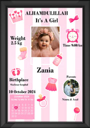 New Born Baby Photo Frame To Store A Memory | Best Customize Gift For New Parents