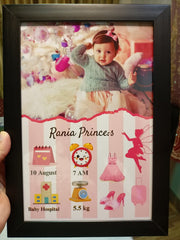 New Born Baby Photo Frame To Store A Memory | Best Customize Gift For New Parents